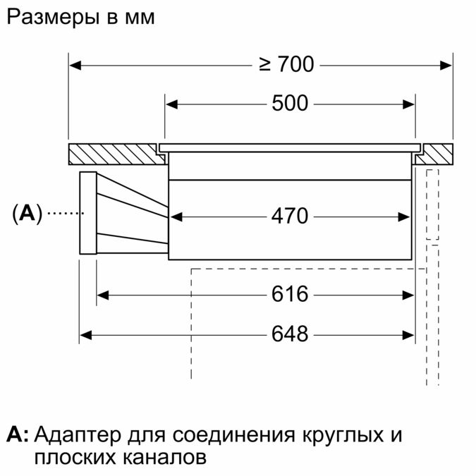 Индукционная варочная панель под столешницей